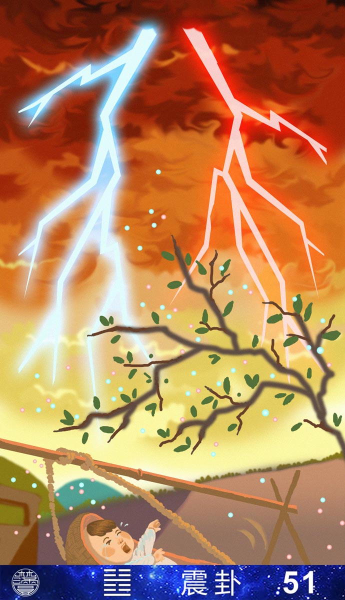 震為雷是什麼？最完整詳解：震為雷命卦、運勢財運、工作事業、感情、求職、考試、婚姻
