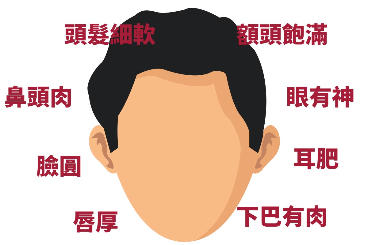 算偏財運方法？如何算出你的偏財運：八字、占卜、測試…