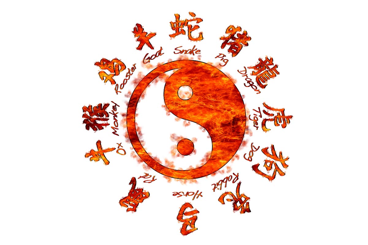 數字開運法